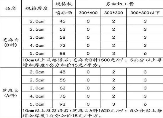 干掛石材應用案例分享，讓你更好的了解其優勢和應用方式(圖4)