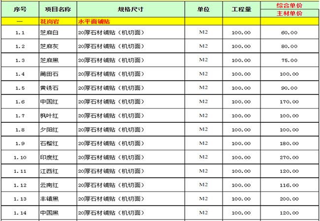 芝麻白路沿石供應商(圖4)