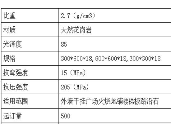 荔枝面白麻花崗巖(圖2)